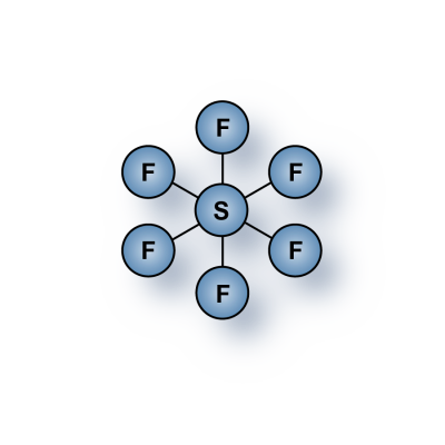 Sulfur Hexafluoride gas molecules