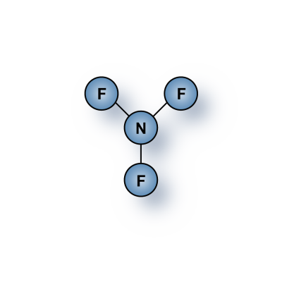 Highest purity Nitrogen Trifluoride (NF3) gas molecules for sale